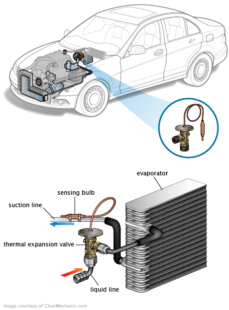 See U058A repair manual